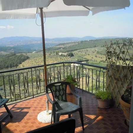 Bel Panorama Due Pelago